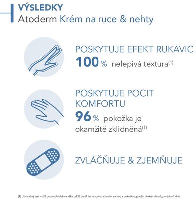 Bioderma Atoderm Krém na ruce & nehty 50 ml
