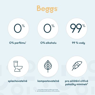 Beggs vlhčené splachovatelné ubrousky 6 x 64 ks