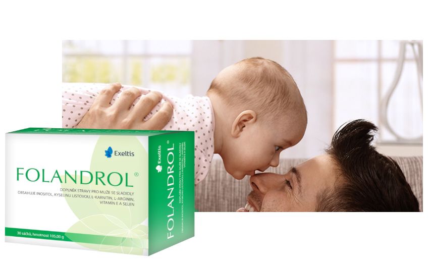 Folandrol