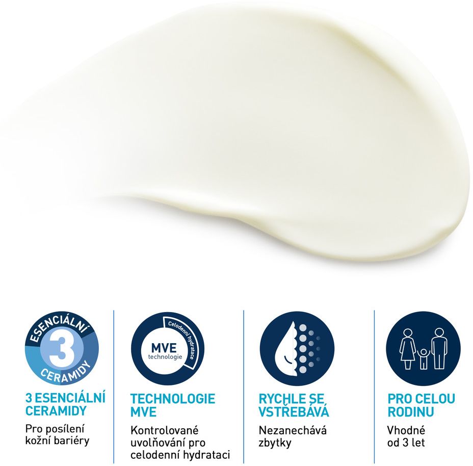 CeraVe Hydratační opalovací mléko SPF50 177 ml