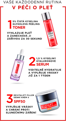 L'Oréal Paris Revitalift Glycolic peeling toner 180 ml