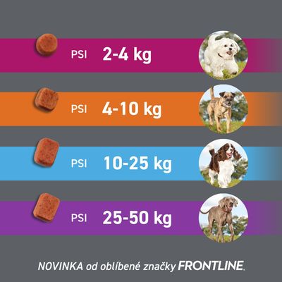FRONTPRO Antiparazitární žvýkací tablety pro psy (4-10 kg) 3 tablety