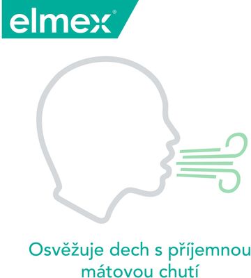 Elmex Sensitive Ústní voda 400 ml