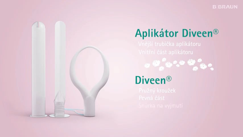 Pomůcka ke snížení inkontinence