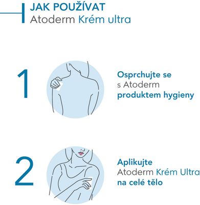 Bioderma Atoderm Krém ultra 200 ml