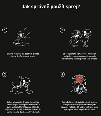 Frontline sprej 100 ml