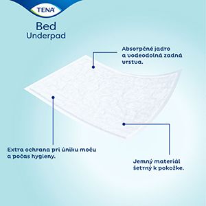TENA