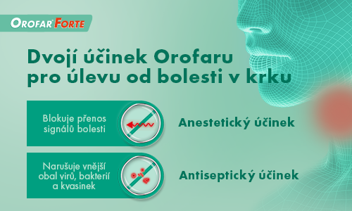 Orofar Forte