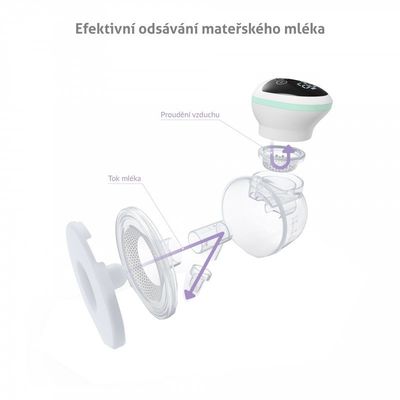 TrueLife Odsávačka mateřského mléka elektrická handsfree Nutrio BP W5