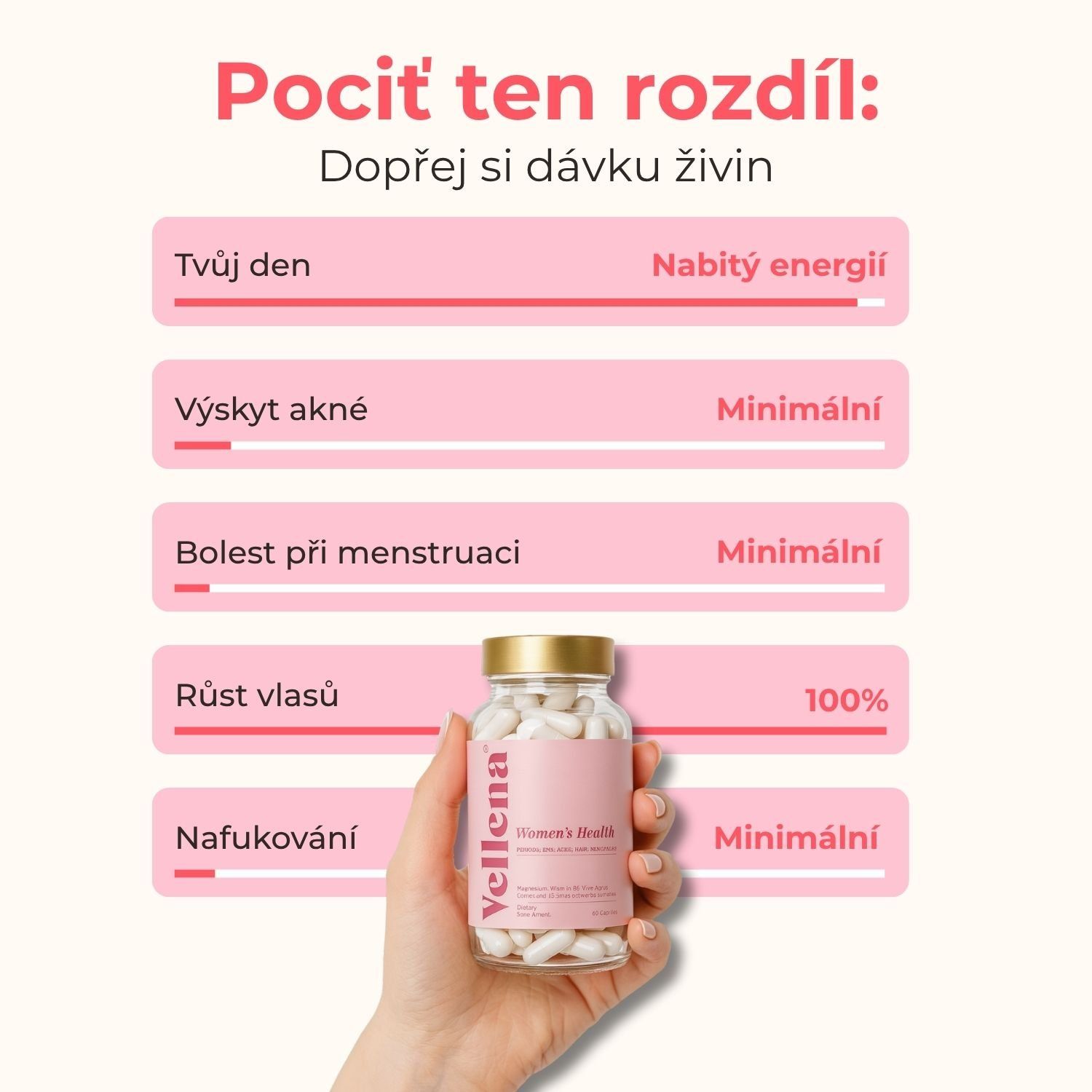 Vellena Ženské zdraví 60 kapslí