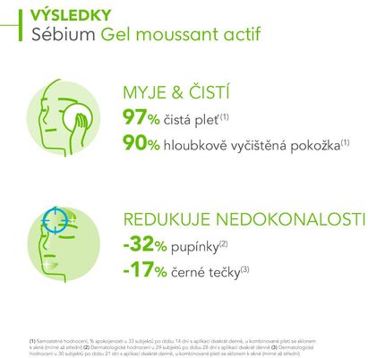 Bioderma Sébium Gel moussant actif intenzivní hloubkově čisticí gel pro mastnou pleť a akné 200 ml