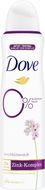 Dove 0% ALU Květ třešně deodorant sprej 150 ml