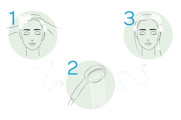 BIODERMA Nodé DS+ Vlasový šampon, lupy, použití