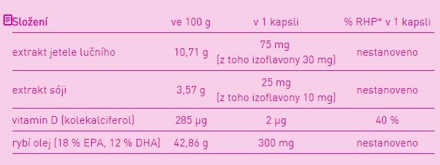 Dr.Muller Klimakterin kapsle 60 kapslí
