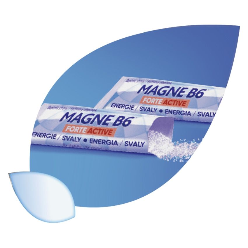 magne b6 forte active dávkování