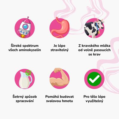 BrainMax LAUF Protein Pistácie 1000 g