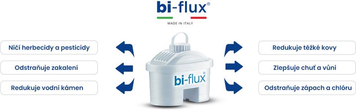 Laica Bi-flux Náhradní filtry 3+1 ks