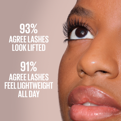 Maybelline New York Lash Sensational Body Řasenka Černá 9.75 ml