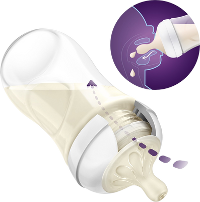 Philips Avent Láhev Natural Response 1m+, 3 x 260 ml