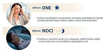 Nurexeel neobalené tablety 50 tablet