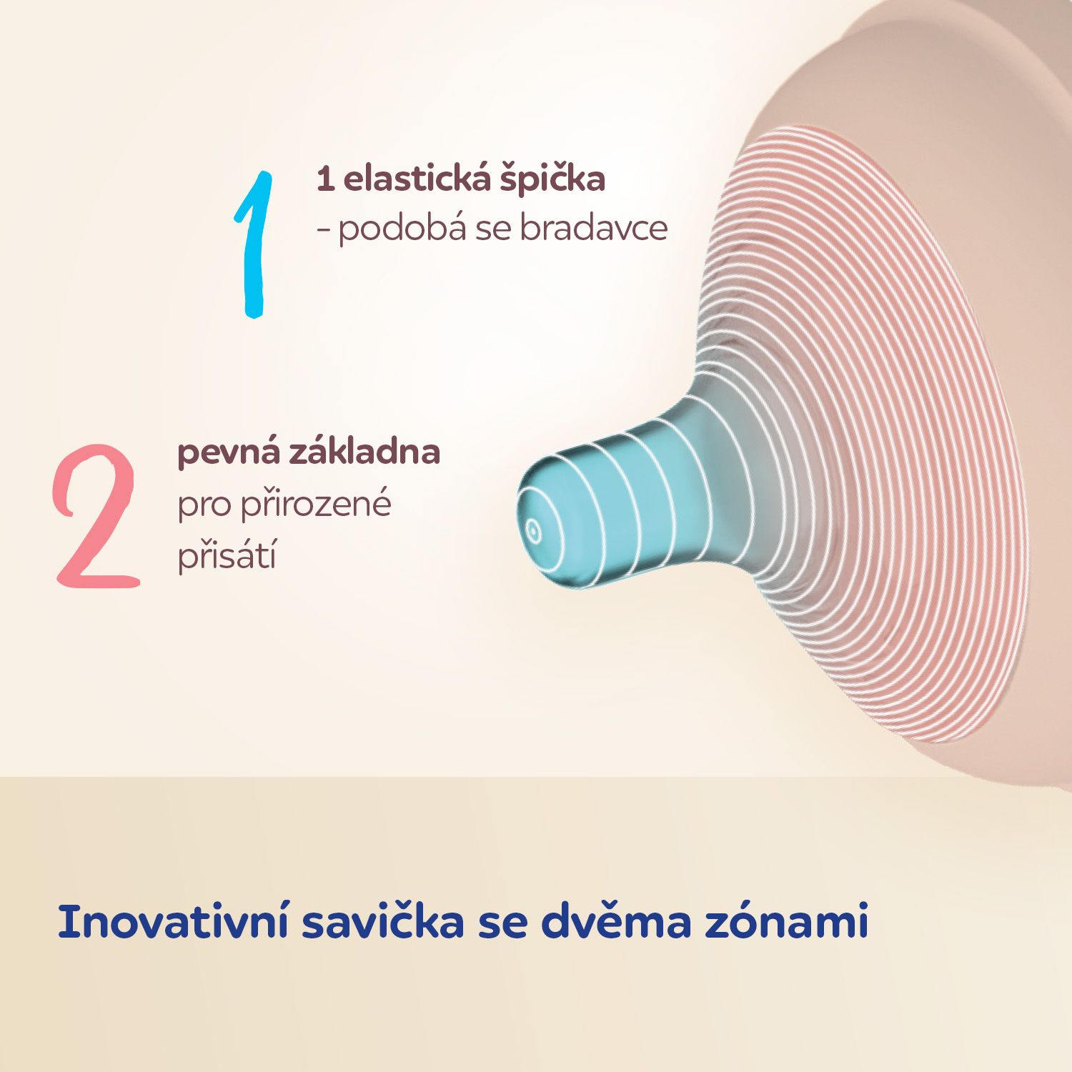 Canpol babies Savička k lahvi Natural Shape 3m+, 2 ks
