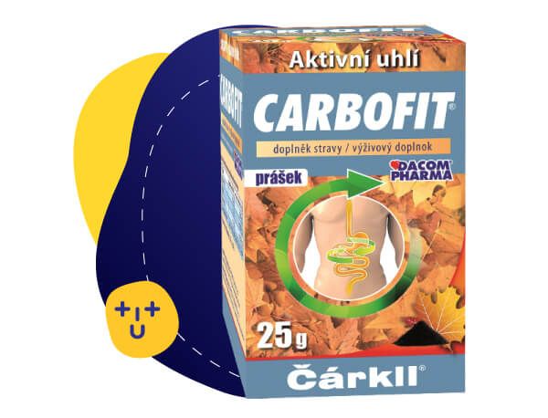 carbofit