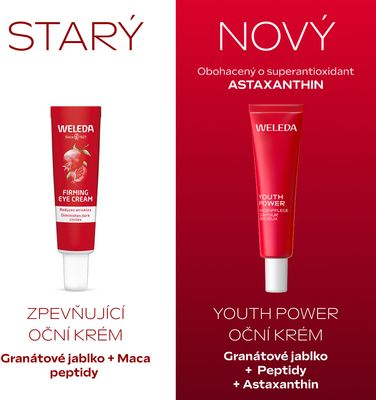 Weleda Youth Power Astaxanthin Zpevňující oční krém 12 ml