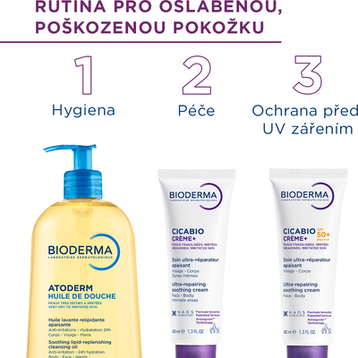 Bioderma Cicabio Krém+ zklidňující a obnovující krém 40 ml