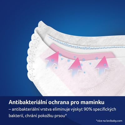 LOVI Vložky do podprsenky antibakteriální Discreet Elegance černé 20 ks