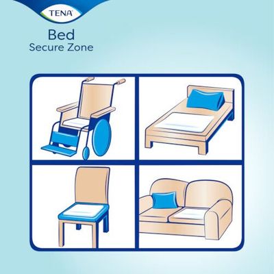 Tena Bed Plus Wings 180x80 cm se záložkami 20 ks