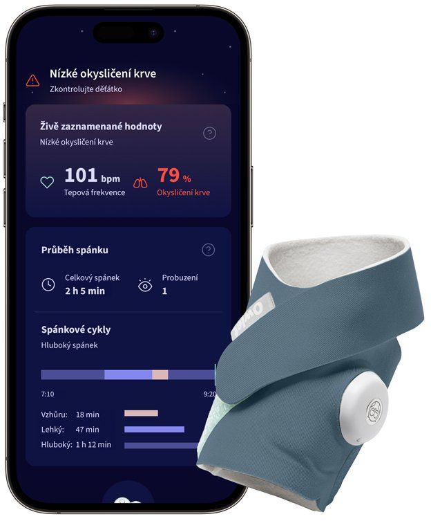 Owlet Ponožka inteligentní Dream Sock - tmavomodrá