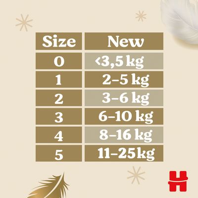 Huggies® Extra Care 5 BOX 66 ks