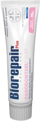 Biorepair Plus Parodontgel Gum Zubní pasta 75 ml