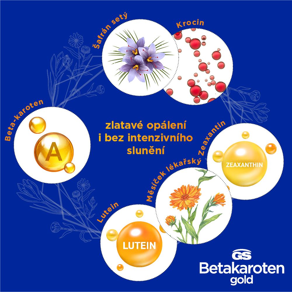 GS Betakaroten gold 15mg 30 kapslí