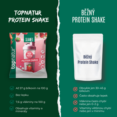 Topnatur SLIM&FIT Protein Shake jahoda 30 g