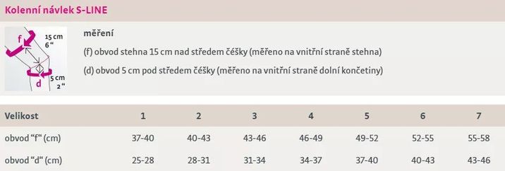 Maxis Kolenní návlek III.vel.4 šedá