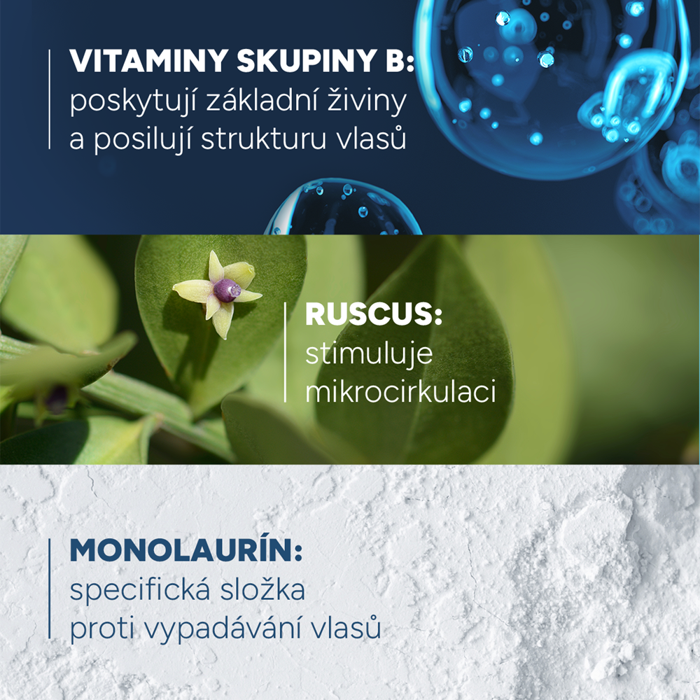 Ducray Anaphase+ Šampon-vypadávání vlasů 400 ml