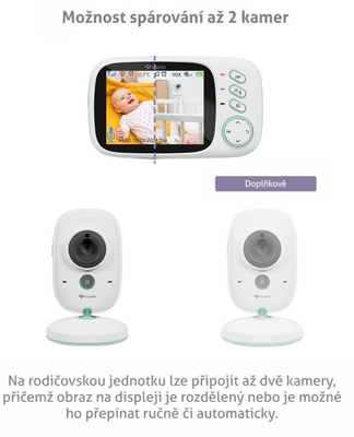 TrueLife NannyCam H32 Pro