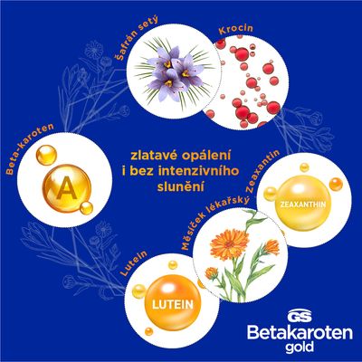 GS Betakaroten gold 15mg 30 kapslí