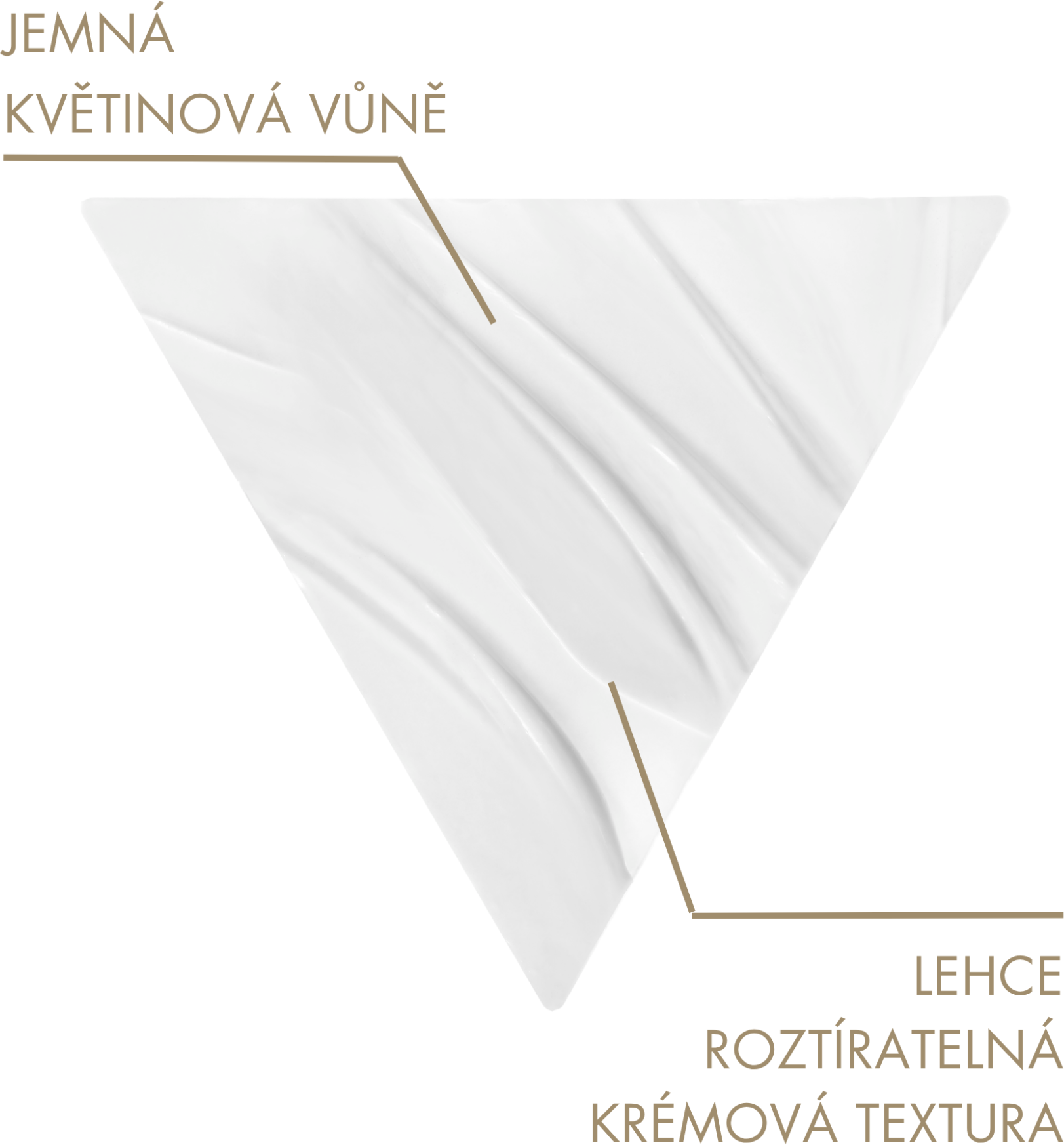 Avène DermAbsolu Remodelační denní krém 50 ml