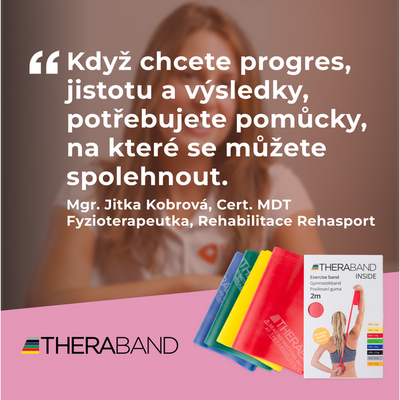 Theraband Inside posilovací guma modrá, extra silná 2 m