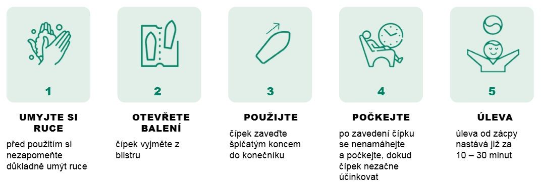podání čípku