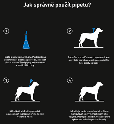 Frontline Spot On Dog L 20-40 kg 3 x 2.68 ml