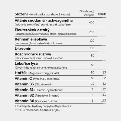 Ecce Vita Adreno komplex 62 kapslí