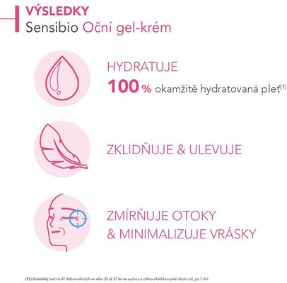 Bioderma Sensibio Oční gel 15 ml