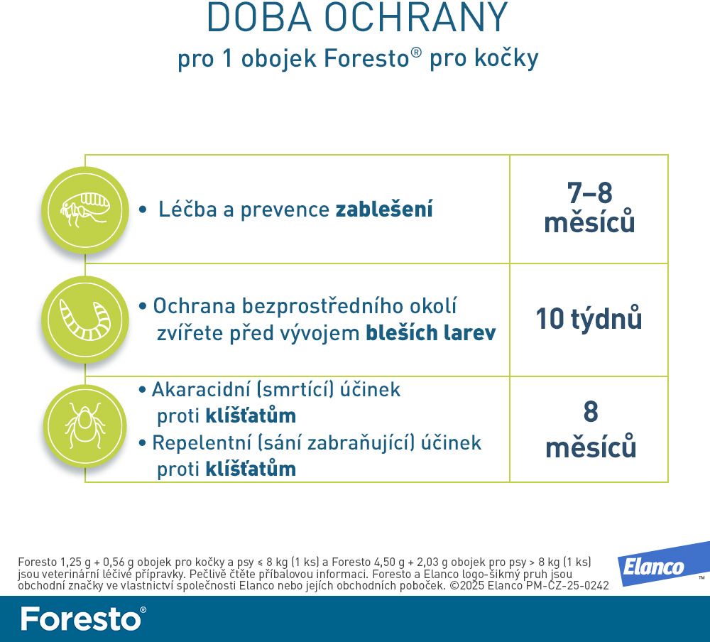 Foresto Obojek pro kočky a malé psy do 8 kg 38 cm