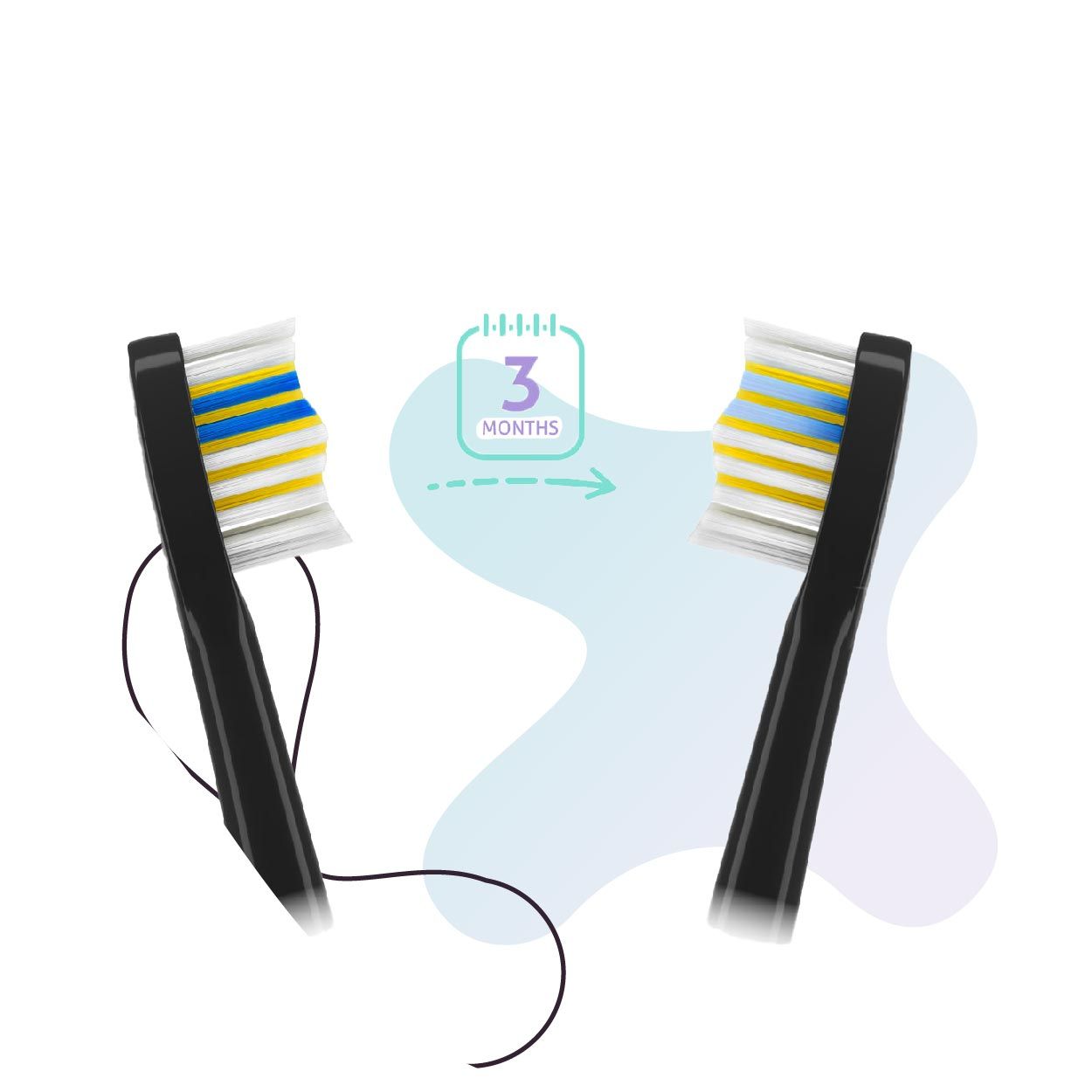 Štandardná veľkosť hlavice