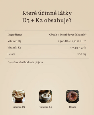 Herbyway Vitamín D3+K2 s Reishi 2500 IU, 60 kapslí