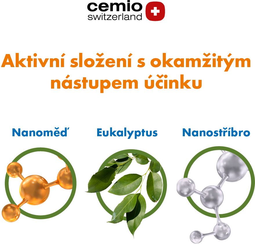 Cemio NASAL care stříbro + měď 30 ml