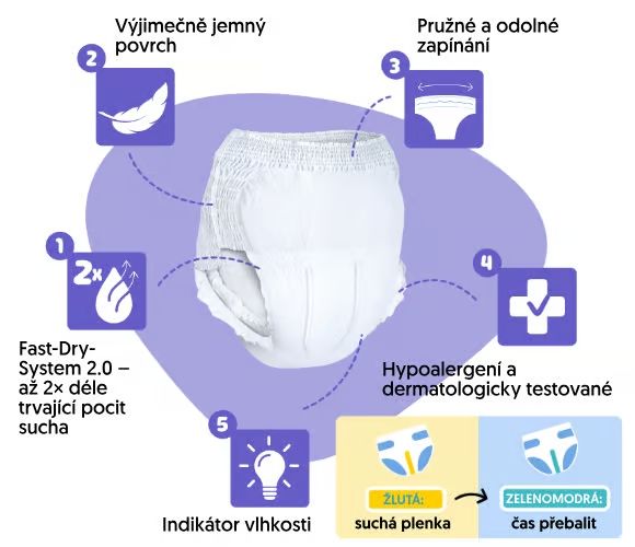 plenkové kalhotky moddia